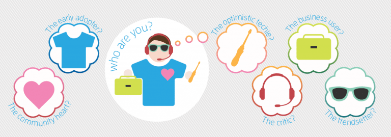 Community personas and survey results