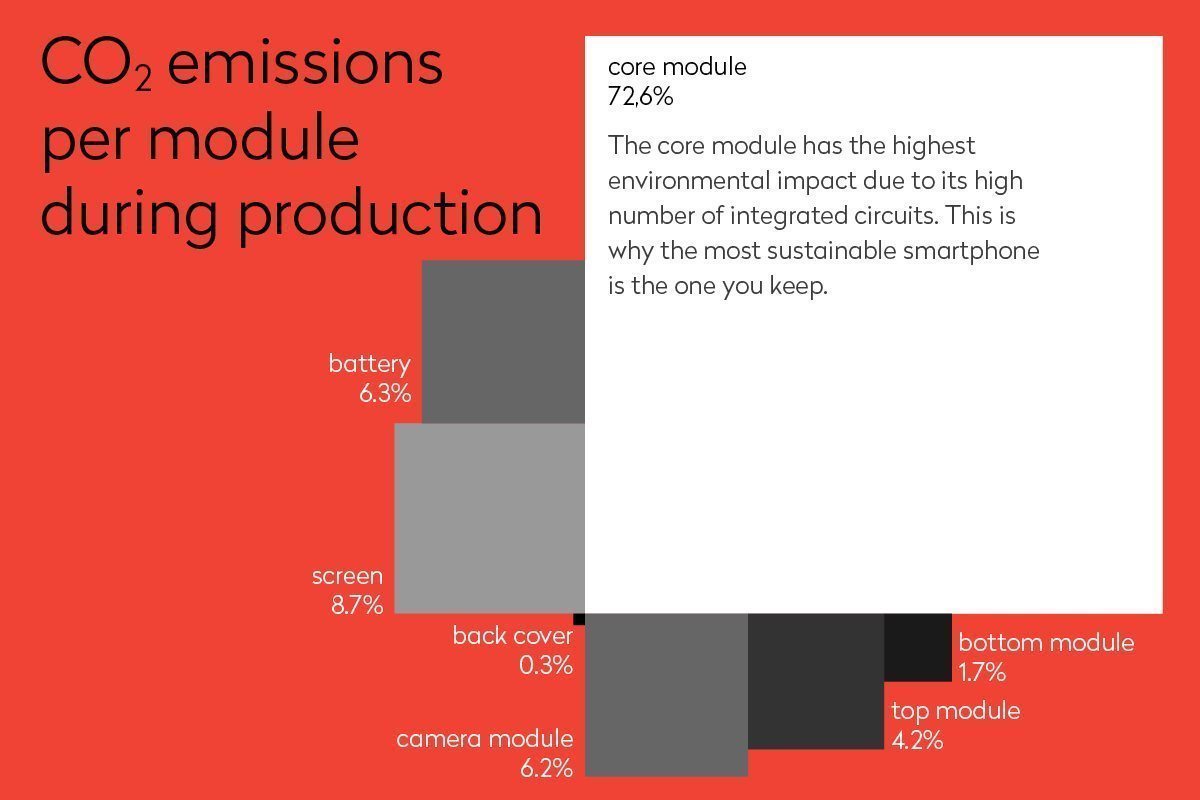 fp_lcainfographics24