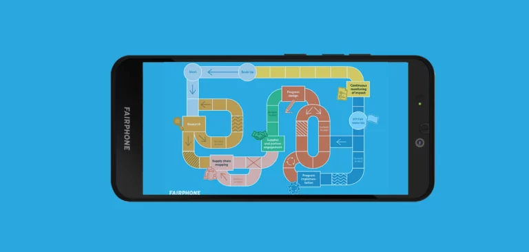 Fair Materials 101 – Understanding the Fair Sourcing game